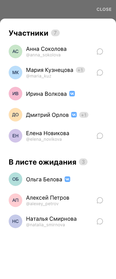 Раздельные списки участников события и людей в листе ожидания